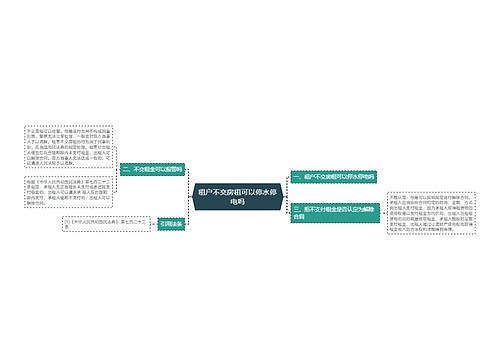 租户不交房租可以停水停电吗