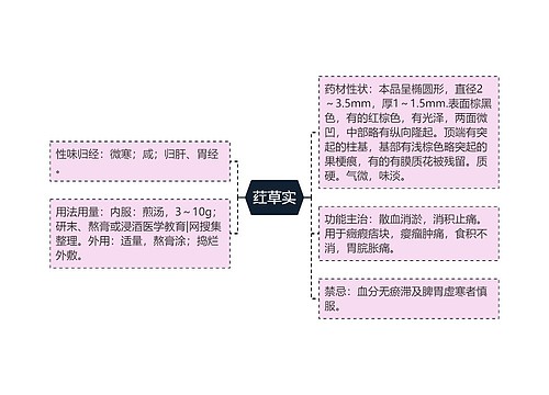 荭草实