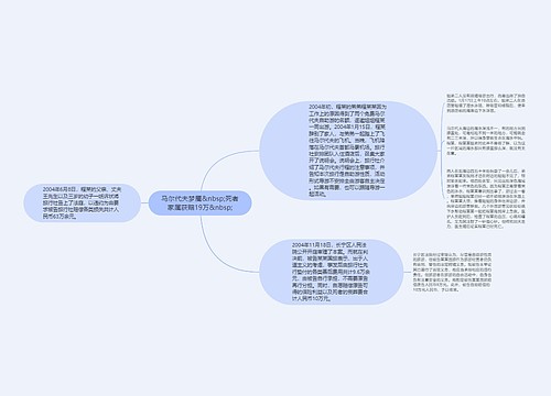 马尔代夫梦魇&nbsp;死者家属获赔19万&nbsp;