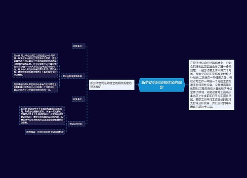 新劳动合同法赔偿金的规定