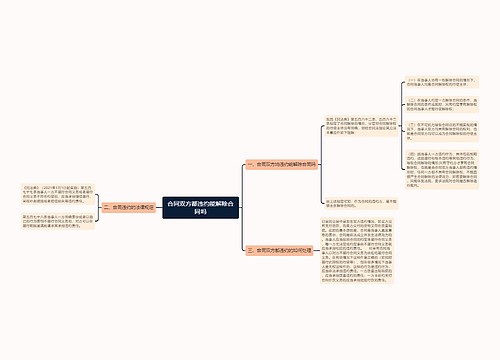 合同双方都违约能解除合同吗