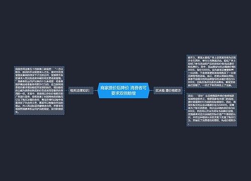 商家提价后降价 消费者可要求双倍赔偿