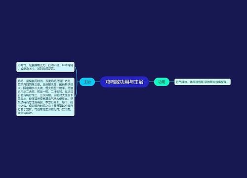 鸡鸣散功用与主治