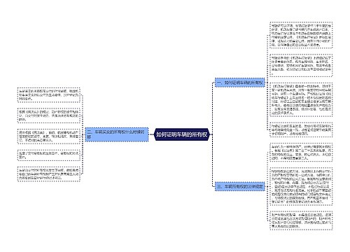 如何证明车辆的所有权
