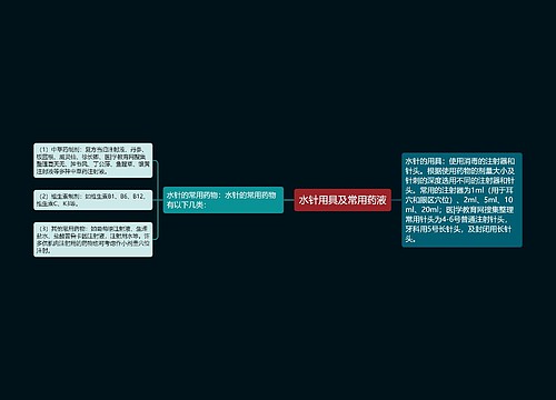 水针用具及常用药液