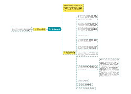 青光眼按摩治疗