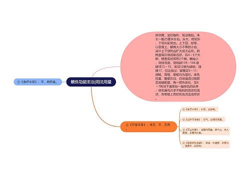 鳜鱼功能主治|用法用量