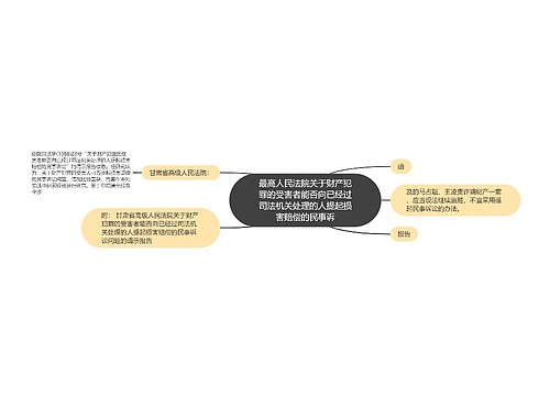 最高人民法院关于财产犯罪的受害者能否向已经过司法机关处理的人提起损害赔偿的民事诉