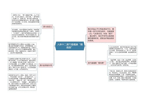 人体十二原穴是健康“晴雨表”