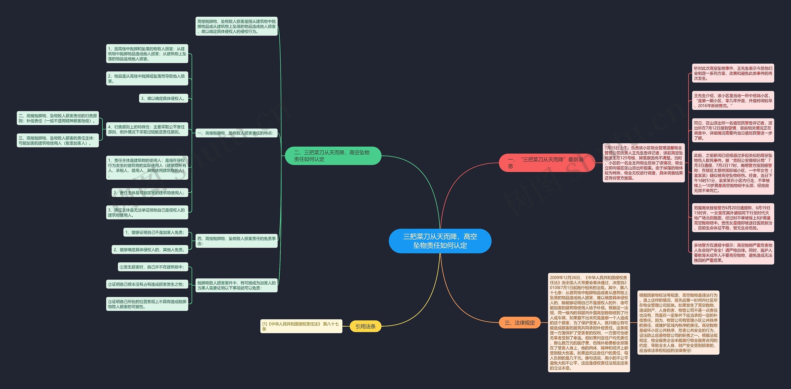 三把菜刀从天而降,高空坠物责任如何认定 三把菜刀从天而降,高空坠物责任如何认定