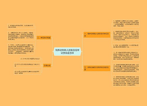 饲养动物致人损害责任举证责任是怎样