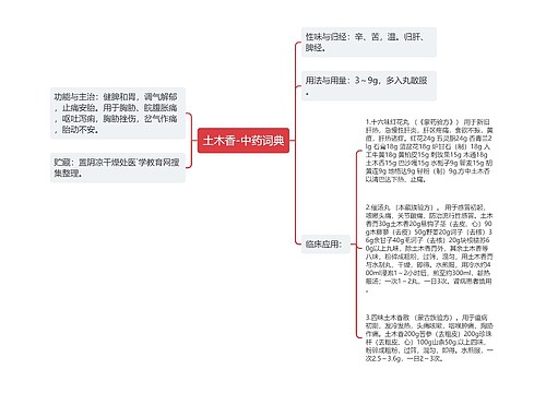 土木香-中药词典