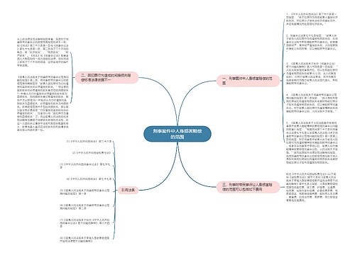 刑事案件中人身损害赔偿的范围