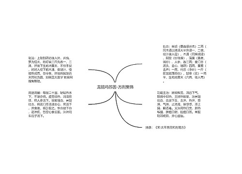 龙脑鸡苏圆-方剂集锦