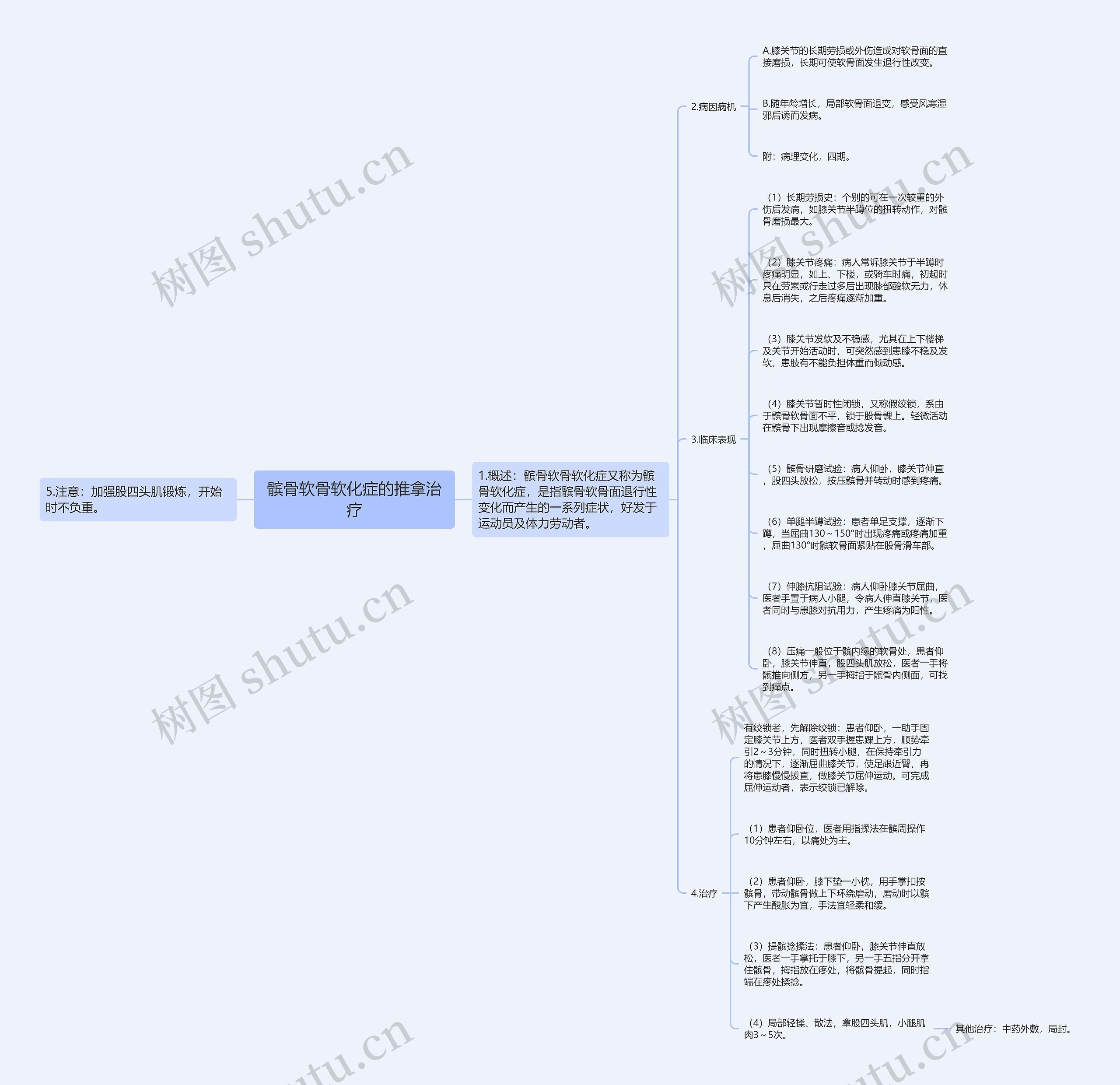 髌骨软骨软化症的推拿治疗 髌骨软骨软化症的推拿治疗