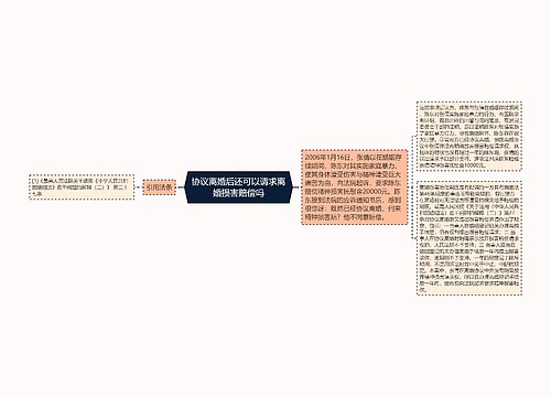 协议离婚后还可以请求离婚损害赔偿吗