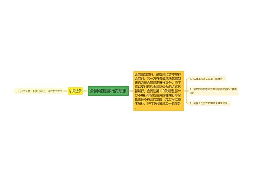 合同强制履行的规定