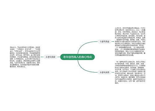 老年创伤病人的身心特点