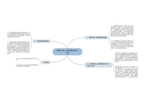 雇佣关系人身损害赔偿范围