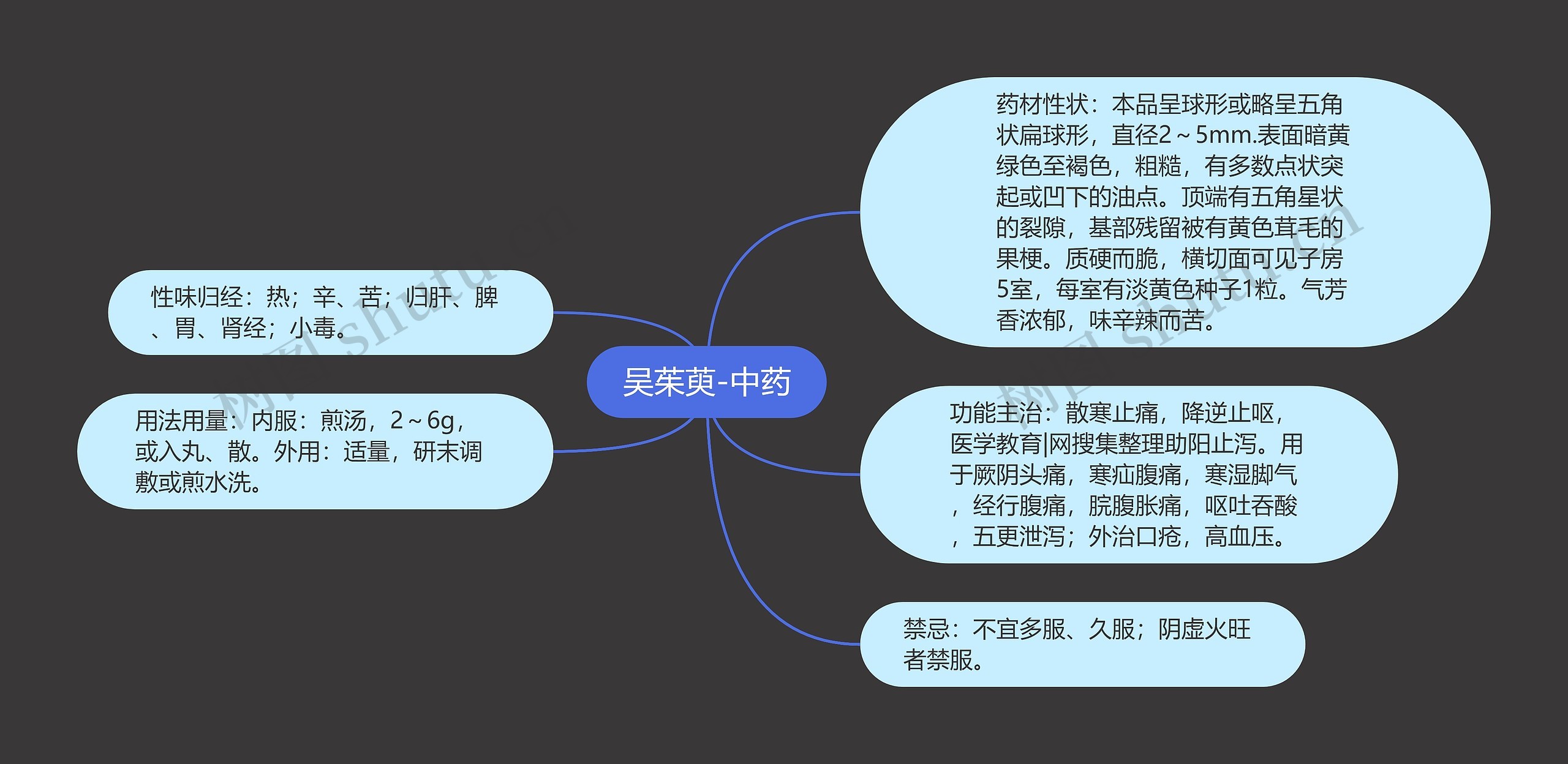 吴茱萸-中药 吴茱萸-中药