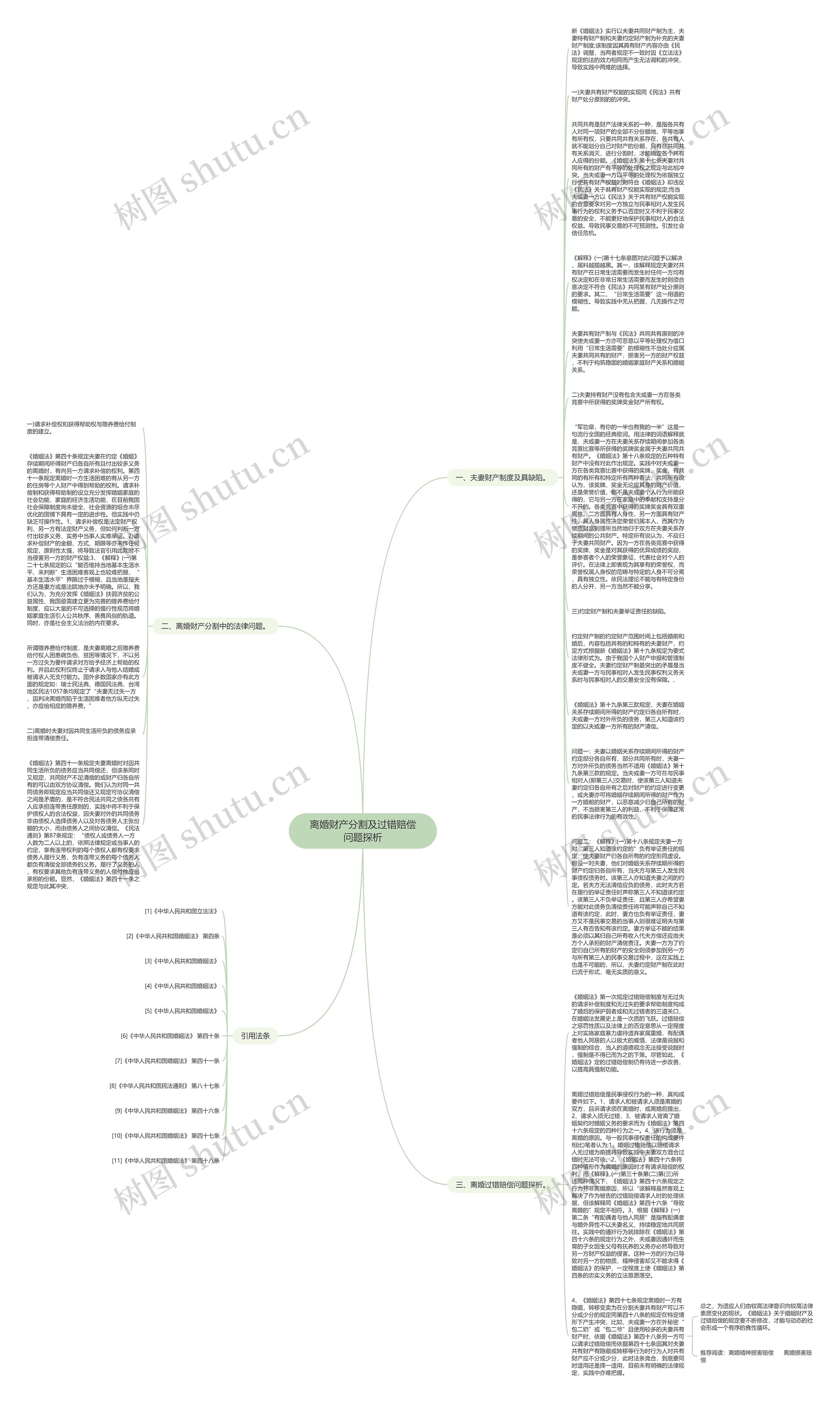 离婚财产分割及过错赔偿问题探析思维导图