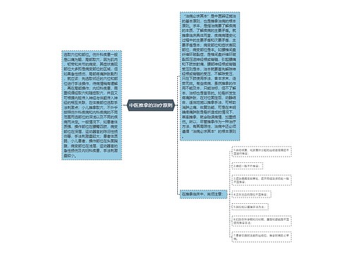 中医推拿的治疗原则