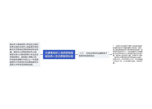 交通事故的人身损害赔偿被抚养人生活费赔偿标准