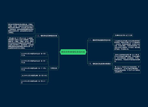 提供劳务者侵权责任纠纷