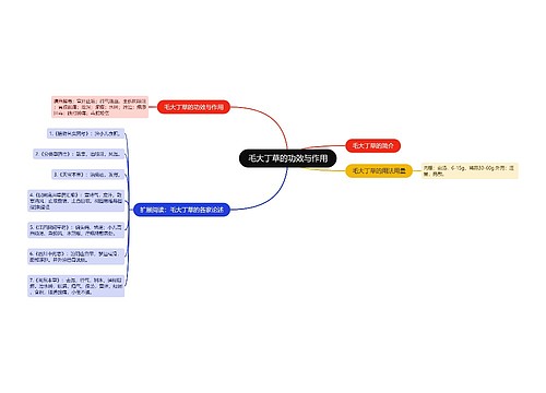毛大丁草的功效与作用