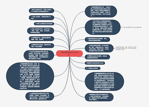 人身损害赔偿协议如何公证？