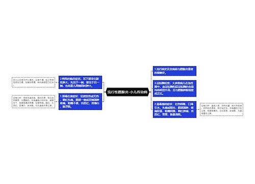 流行性腮腺炎-小儿传染病