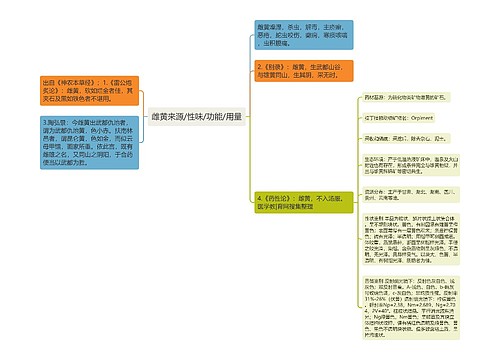 雌黄来源/性味/功能/用量