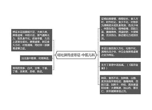 呕吐脾胃虚寒证-中医儿科