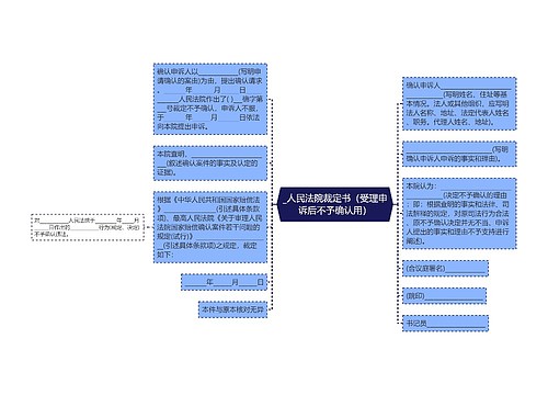 _人民法院裁定书（受理申诉后不予确认用）