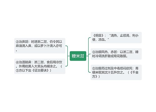 粳米泔