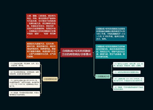 白细胞减少症和粒细胞缺乏症的病理病因/诊断要点