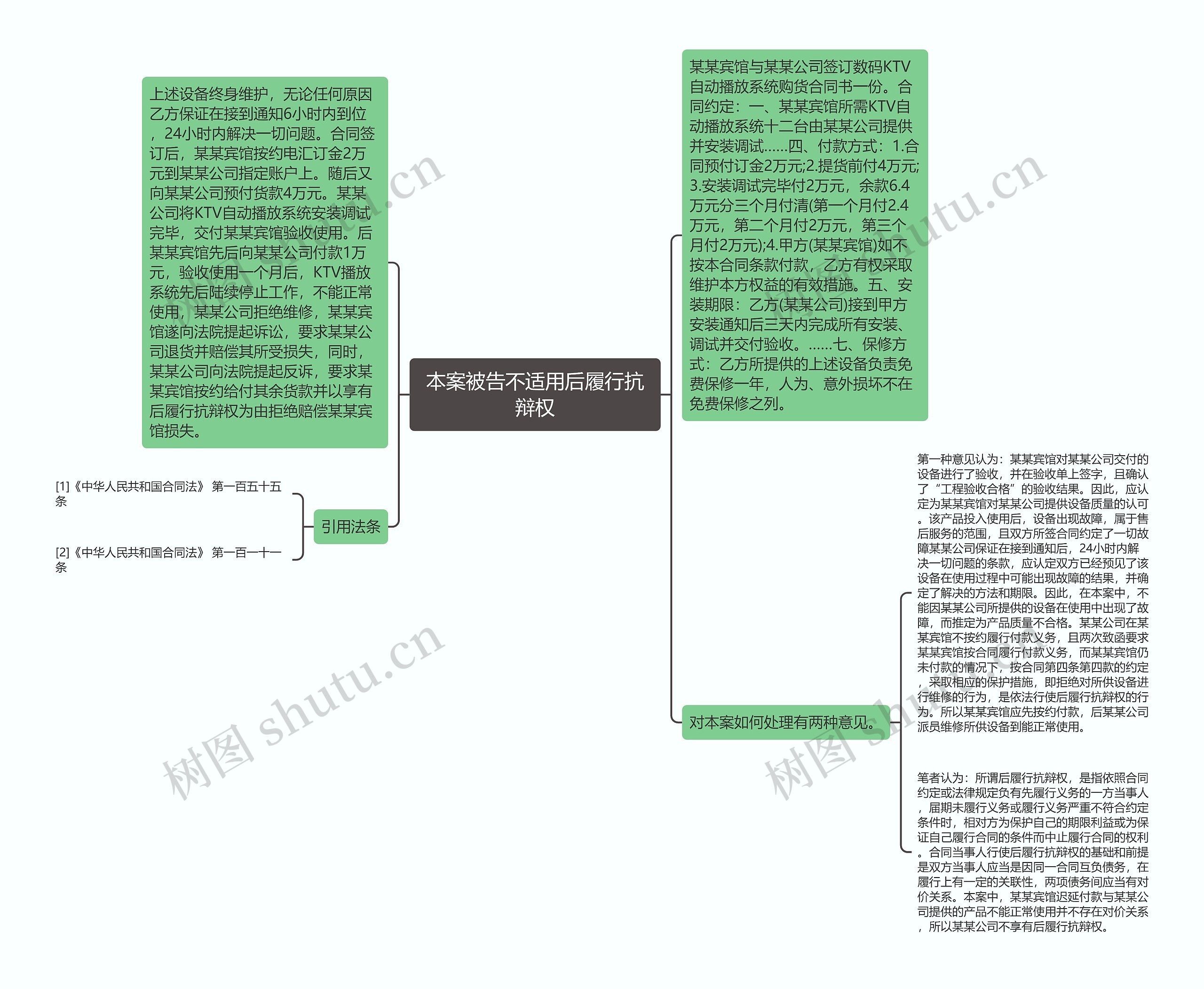 本案被告不适用后履行抗辩权