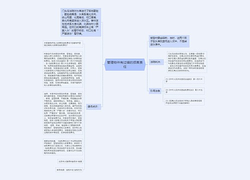 管理物件有过错的损害责任