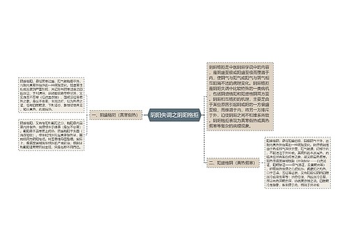 阴阳失调之阴阳格拒