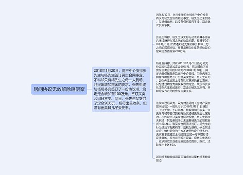 居间协议无效解除赔偿案