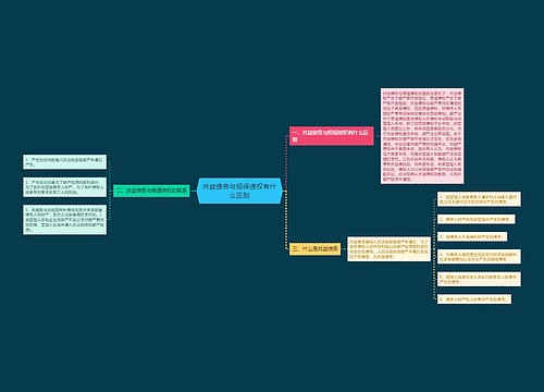 共益债务与担保债权有什么区别