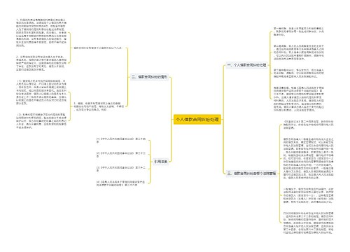 个人借款合同纠纷处理