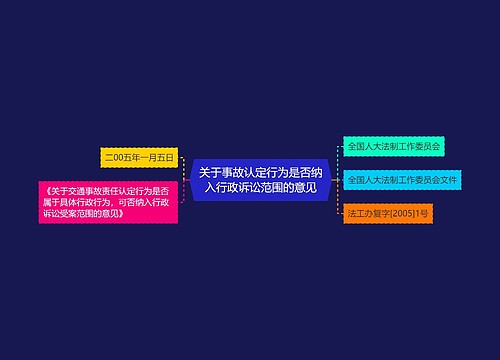 关于事故认定行为是否纳入行政诉讼范围的意见