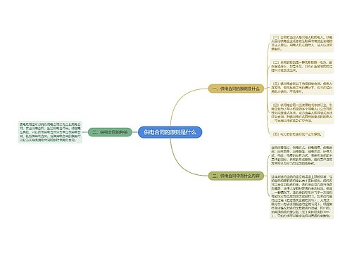 供电合同的原则是什么