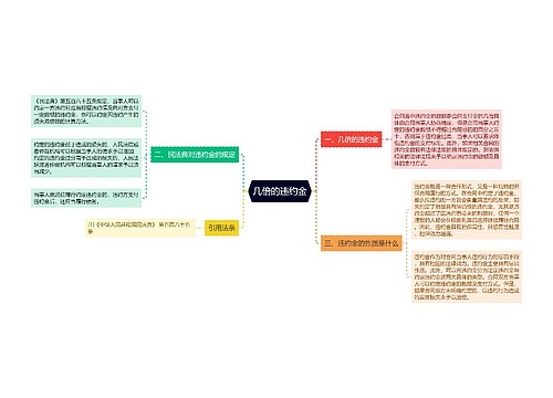 几倍的违约金