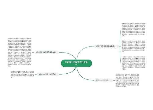 同时履行抗辩权的行使条件