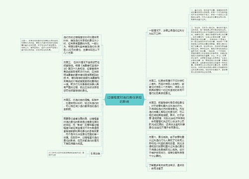 过错程度对违约责任承担的影响