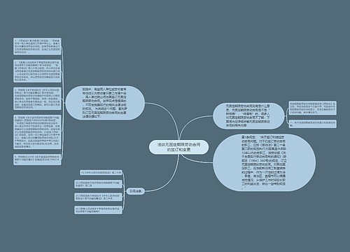 浅谈无固定期限劳动合同的签订和变更