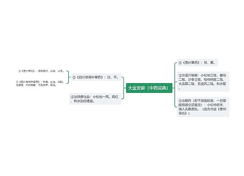 大金发藓（中药词典）