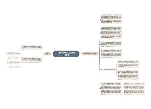 交通事故责任认定需要多长时间